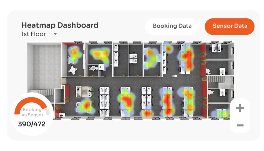 Capella - Data and analytics 2